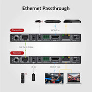 AV Access 4KEX100-L 4K HDMI over HDBaseT Extender up to 100m/330ft with Bi-directional PoE/IR/RS232 AV Access