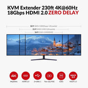 AV Access 4KEX70-USB 4K HDMI & USB KVM Extender Over Cat6/6A/7 Upto 70m, HDR10, HDCP 2.3, USB 1.1, Bi-Directional PoC, EDID Switch, Ultra-Slim Transmitter/Receiver for Retail & Control Systems AV Access