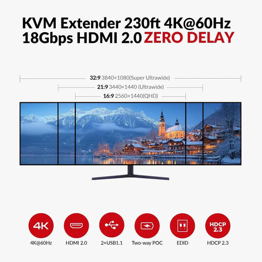 AV Access 4KEX70-USB 4K HDMI & USB KVM Extender Over Cat6/6A/7 Upto 70m, HDR10, HDCP 2.3, USB 1.1, Bi-Directional PoC, EDID Switch, Ultra-Slim Transmitter/Receiver for Retail & Control Systems AV Access