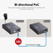 AV Access 4KEX70-USB 4K HDMI & USB KVM Extender Over Cat6/6A/7 Upto 70m, HDR10, HDCP 2.3, USB 1.1, Bi-Directional PoC, EDID Switch, Ultra-Slim Transmitter/Receiver for Retail & Control Systems AV Access