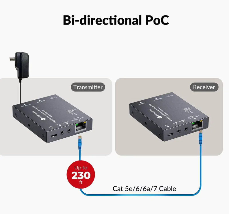 AV Access 4KEX70L-H2 4K@60Hz HDMI Over Ethernet Extender Over Cat6/7 Upto 70m/230ft with Loop Out, Supports 4K 4:4:4, HDR10, HDCP 2.3, Doby Atmos, DTS:X, Bi-Directional IR, PoC, EDID & ARC Switch AV Access