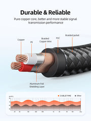 CABLETIME 3.5mm TRS to Dual 6.35mm TS Mono Y-Splitter Audio Cable, 0.5m–5m