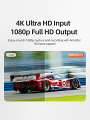 CABLETIME HDMI Capture Card, 4K@30Hz Input / 1080p@60Hz Capture, USB-A + USB-C