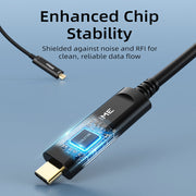 CABLETIME USB-C AOC data cable compatibility