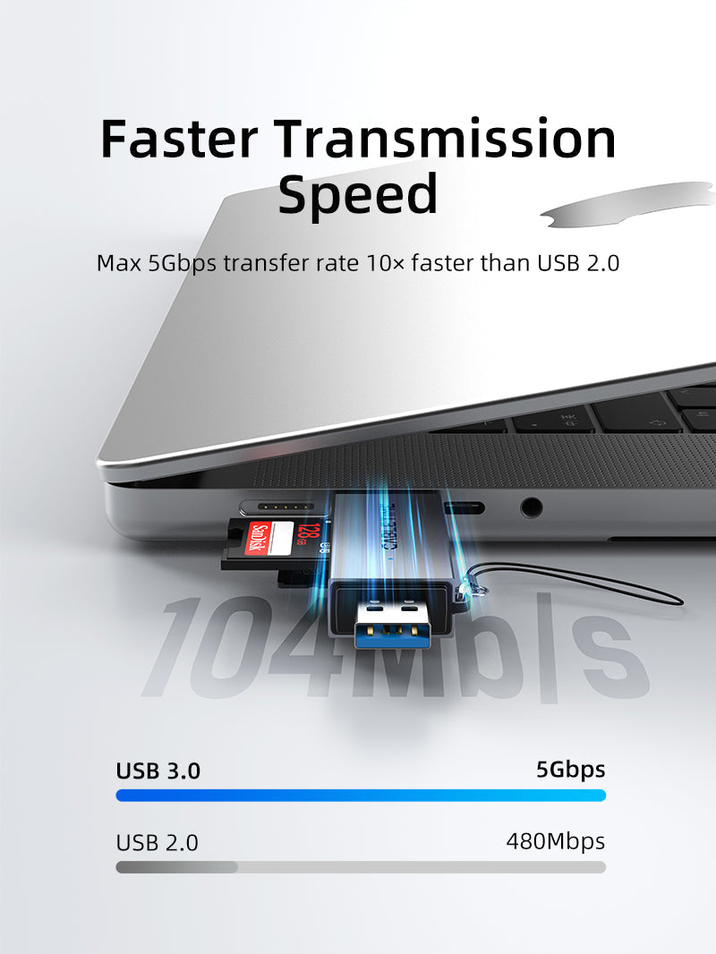 CABLETIME High Speed USB-C and USB 3.0 to SD / Micro SD Card Reader