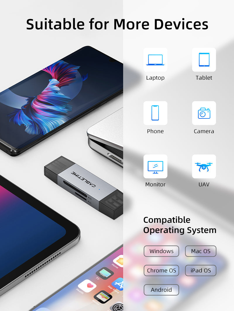 CABLETIME High Speed USB-C and USB 3.0 to SD / Micro SD Card Reader