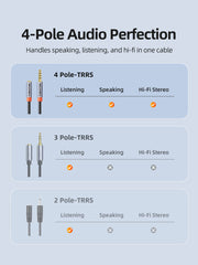 CABLETIME 3.5mm Male to Female Audio Extension Cable with Mic Support, TRRS AUX Headphone Extension Cable
