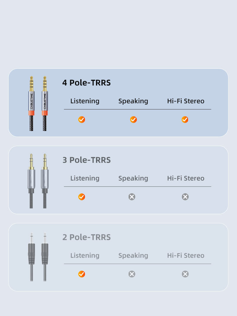 CABLETIME 3.5mm TRRS Male-to-Male Audio Cable with Microphone Support, 0.5m–5m
