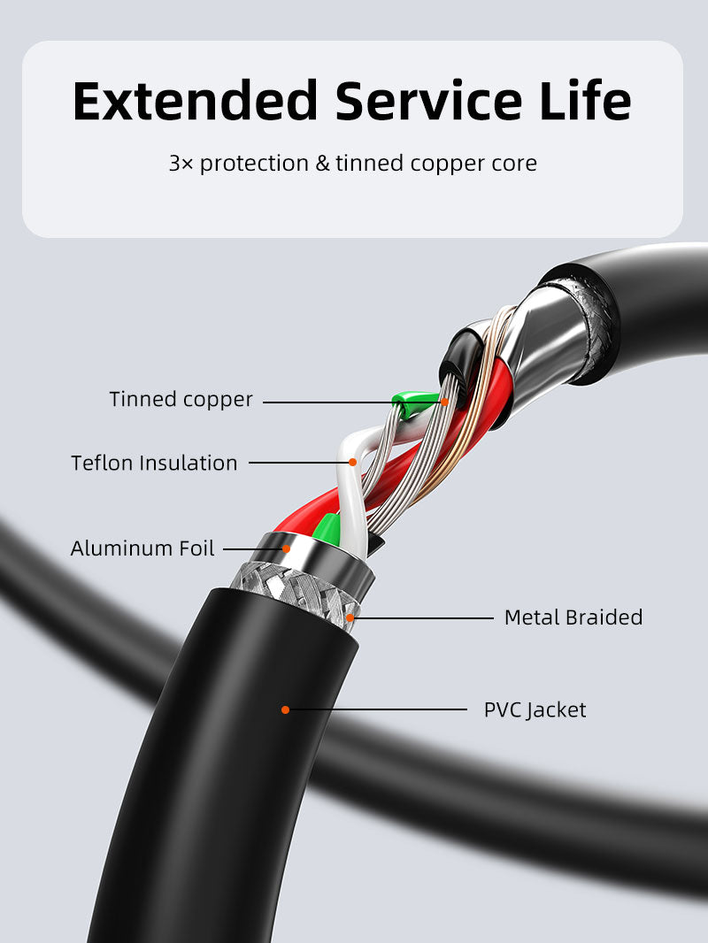 CABLETIME Active USB 2.0 A Male to A Female Extension Cable 5m / 10m / 15m / 20m / 25m / 30m