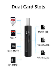 CABLETIME Portable USB 3.0-A to SD / Micro SD Card Reader