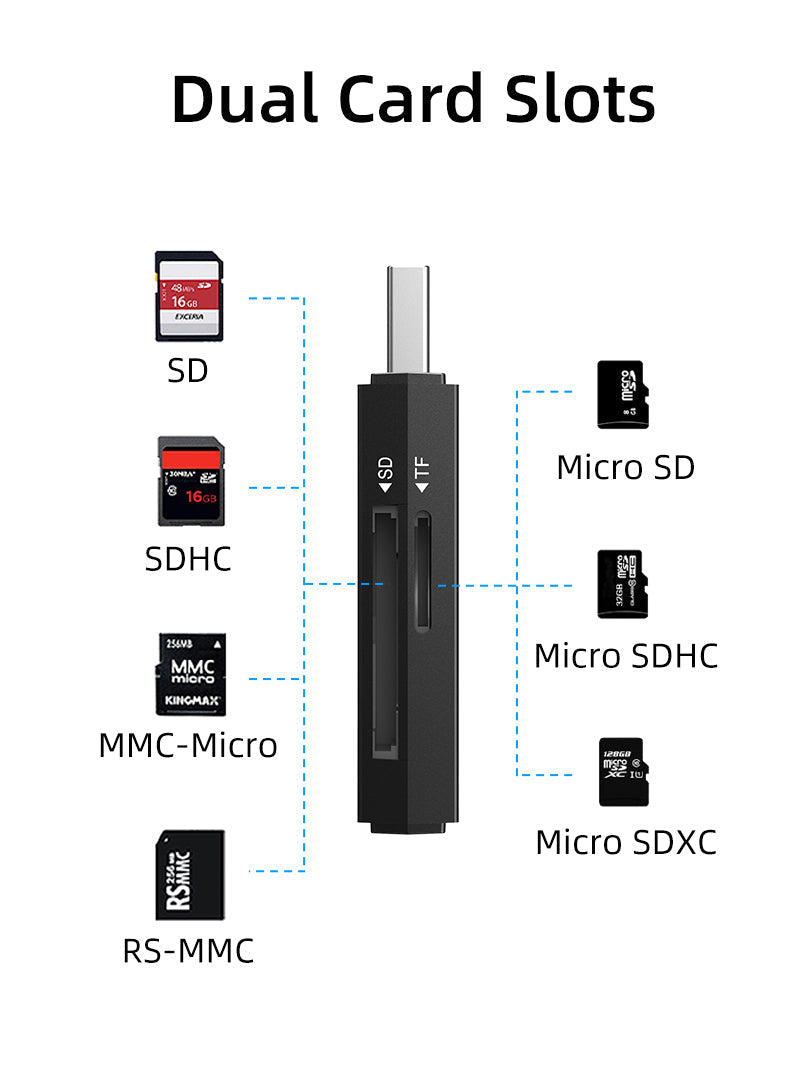 CABLETIME Portable USB 3.0-A to SD / Micro SD Card Reader