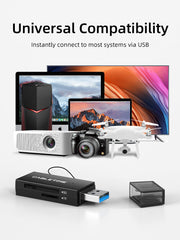 CABLETIME Portable USB 3.0-A to SD / Micro SD Card Reader