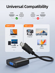 CABLETIME 1080p HDMI Male to VGA Female Video Converter Adapter