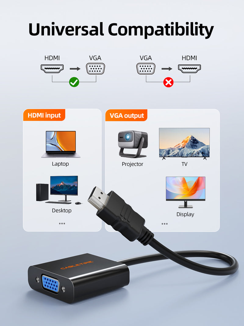 CABLETIME 1080p HDMI Male to VGA Female Video Converter Adapter