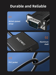 CABLETIME VGA to HDMI adapter compatible computer and display setup