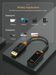 CABLETIME DisplayPort to HDMI adapter device compatibility
