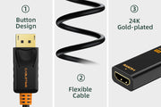 CABLETIME DP HDMI packaging