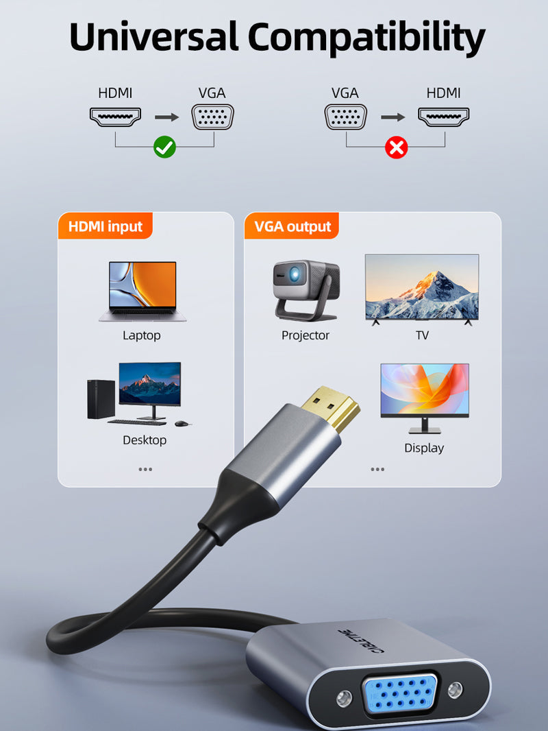 CABLETIME HDMI to VGA Adapter 1080p Female to Male for Laptop TV Projector