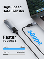 CABLETIME USB-C to USB-A 3.0 OTG Adapter, 5Gbps