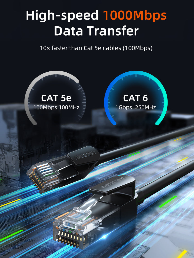 CABLETIME Cat6 UTP RJ45 Gigabit Ethernet Network Cable, 0.5m–40m