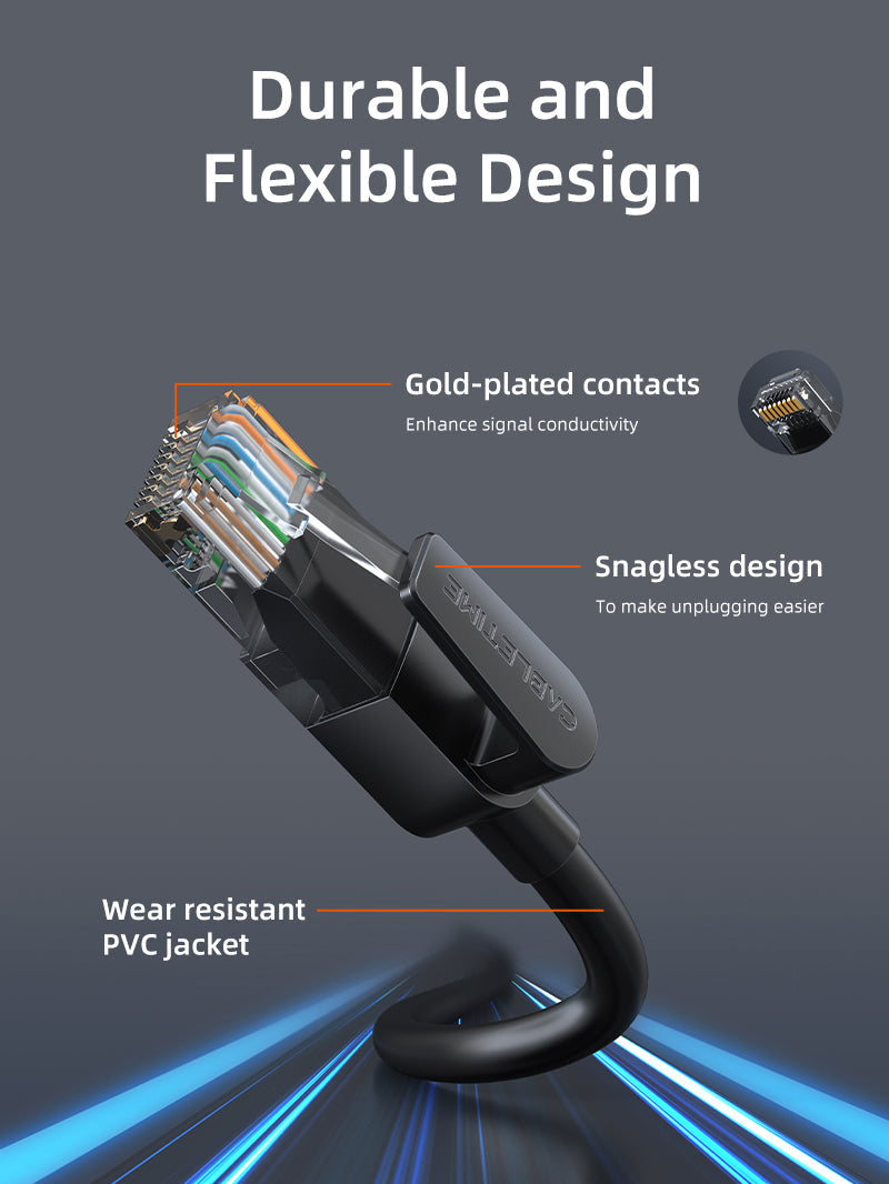 CABLETIME Cat6 UTP RJ45 Gigabit Ethernet Network Cable, 0.5m–40m