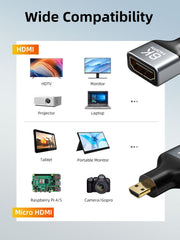 CABLETIME 8K@60Hz Bidirectional Micro HDMI to HDMI Adapter