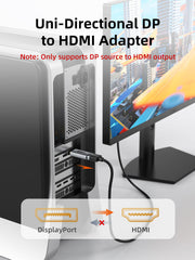 CABLETIME DP HDMI compatibility