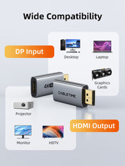 CABLETIME DP HDMI use case