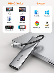 CABLETIME Ultra Slim Aluminum Multiport 7-in-1 USB-C Hub for MacBook Pro