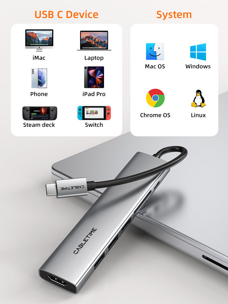 CABLETIME Ultra Slim Aluminum Multiport 7-in-1 USB-C Hub for MacBook Pro