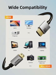 CABLETIME 8K60Hz Mini HDMI to HDMI Cable Bi-Direction for Raspberry Pi Zero / Camera / Camcorder