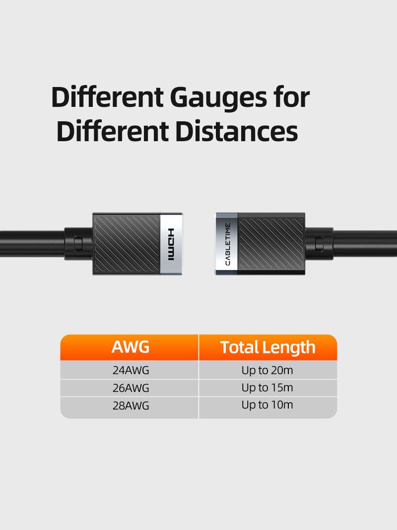 CABLETIME HDMI Female to Female Extension Cable 4K@60Hz, 0.5m