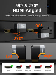 CABLETIME HDMI adapter compatibility
