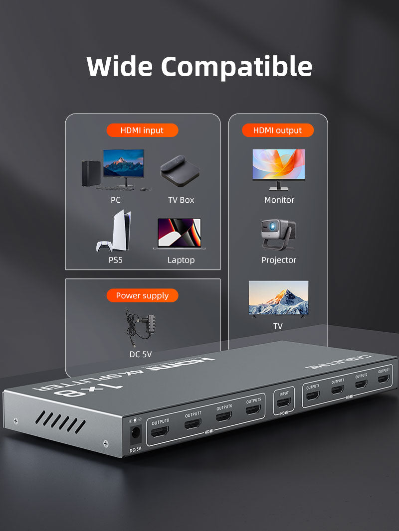 CABLETIME 1×8 HDMI Splitter Distribution Amplifier, 4K@30Hz, 1 Input to 8 Displays