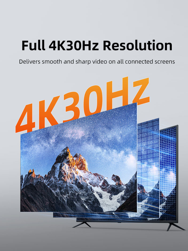 CABLETIME 1×8 HDMI Splitter Distribution Amplifier, 4K@30Hz, 1 Input to 8 Displays