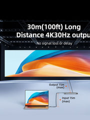 CABLETIME 1×8 HDMI Splitter Distribution Amplifier, 4K@30Hz, 1 Input to 8 Displays