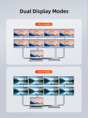 CABLETIME 1×8 HDMI Splitter Distribution Amplifier, 4K@30Hz, 1 Input to 8 Displays