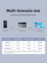 CABLETIME 1×2 HDMI Splitter, 4K@60Hz, 1 Input to 2 Mirrored Displays