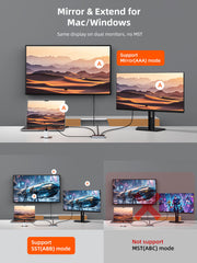 CABLETIME 1×2 HDMI Splitter, 4K@60Hz, 1 Input to 2 Mirrored Displays