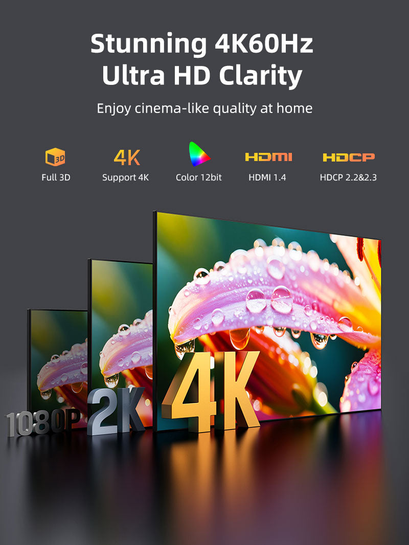 CABLETIME 1×2 HDMI Splitter, 4K@60Hz, 1 Input to 2 Mirrored Displays