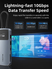 CABLETIME 10-in-1 8K USB-C Hub for Dual 4K 60Hz Monitor