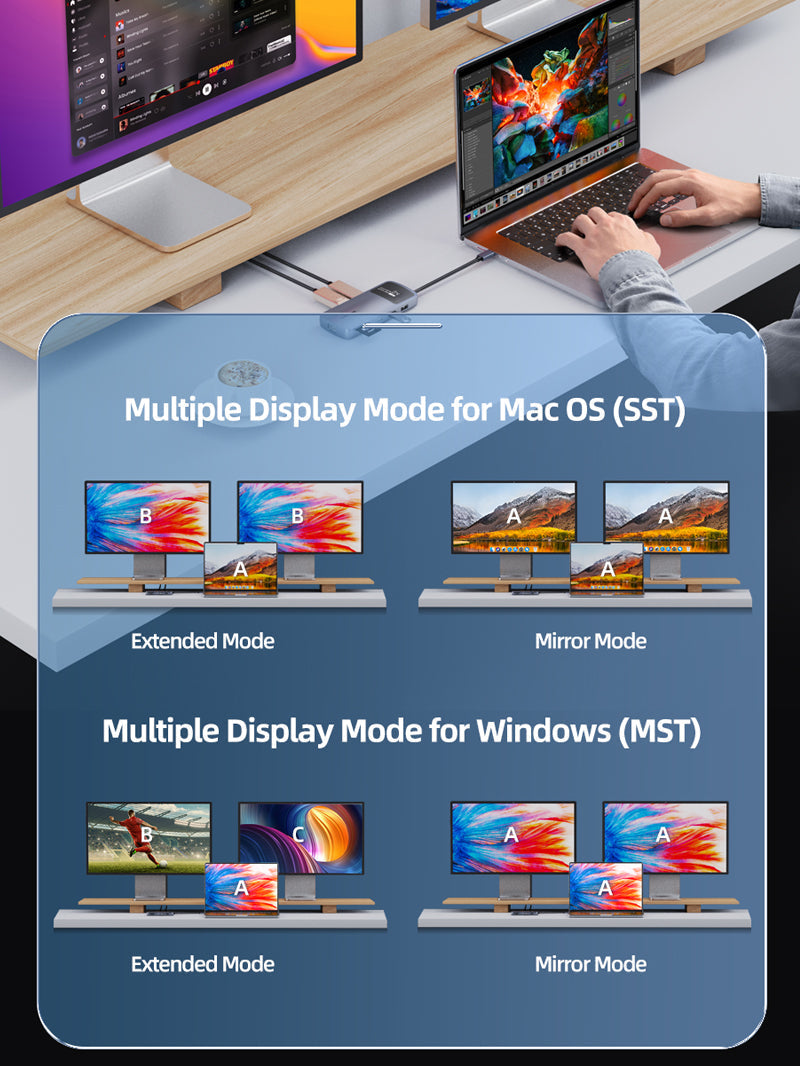 CABLETIME 10-in-1 8K USB-C Hub for Dual 4K 60Hz Monitor