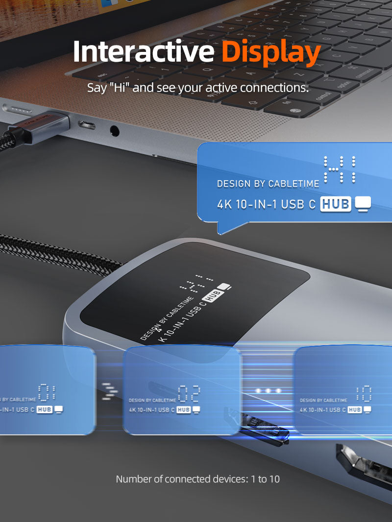 CABLETIME USB-C Dual HDMI 4K Docking Station with Ethernet and 100W PD