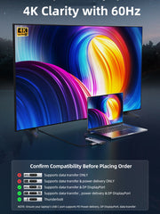 CABLETIME 12-in-1 USB-C Hub with 2 HDMI + 1 DisplayPort for Laptop