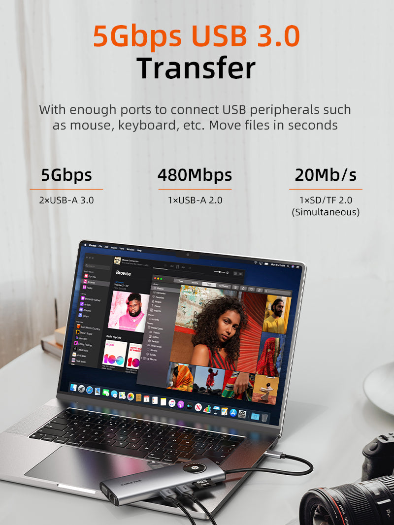 CABLETIME Triple Display USB-C Hub MST for MacBook Pro