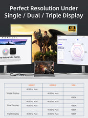 CABLETIME Triple Display USB-C Hub MST for MacBook Pro