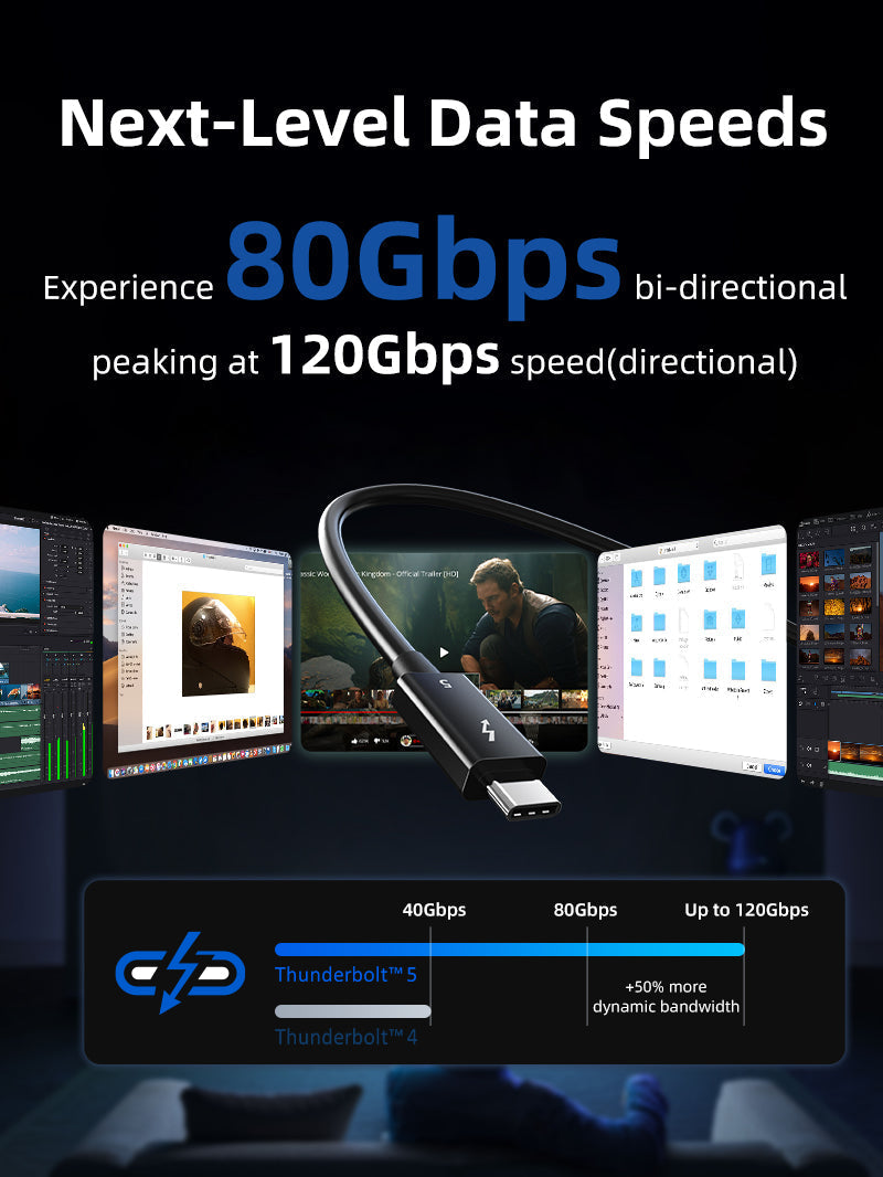 CABLETIME Intel Certified Thunderbolt 5 Cable 0.8m, 240W, 120Gbps, 8K