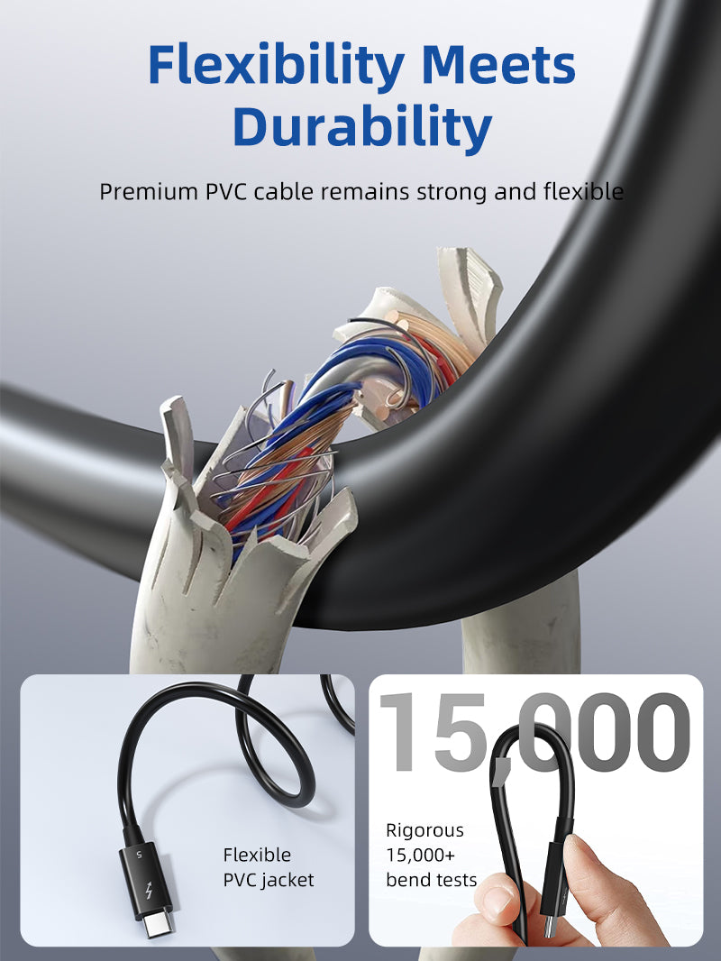 CABLETIME Intel Certified Thunderbolt 5 Cable 0.8m, 240W, 120Gbps, 8K