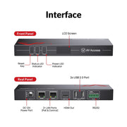 AV Access HDIP-IPC KVM over IP Controller – Web UI, iPad App & RS232 Control for 4KIPJ200 Systems