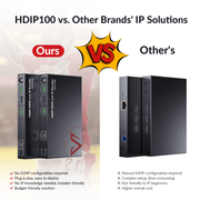 AV Access HDIP100E 1080p HDMI over IP Encoder – 8x8 Video Wall, VDirector App, PoE, Audio & RS232
